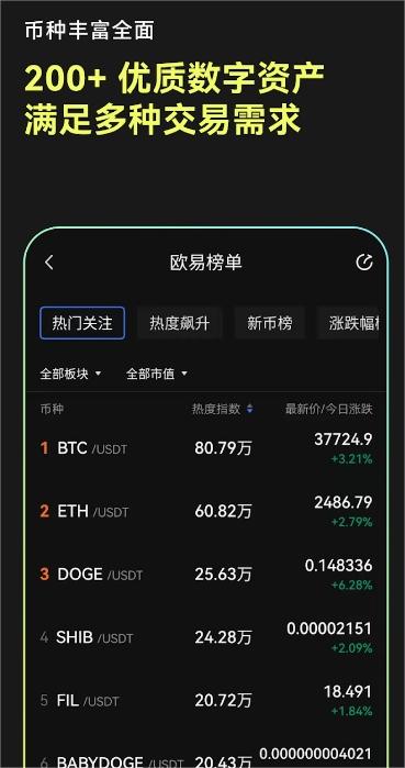 芝麻交易所官网